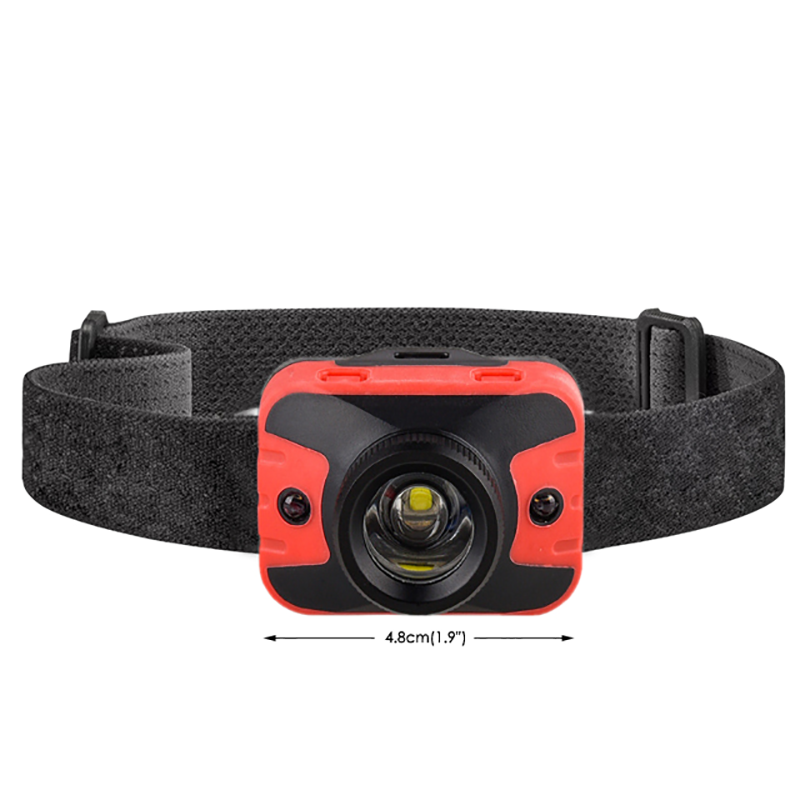 300 Lumens LED Headlamp