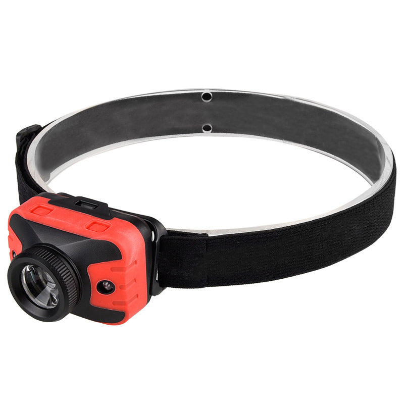 300 Lumens LED Headlamp